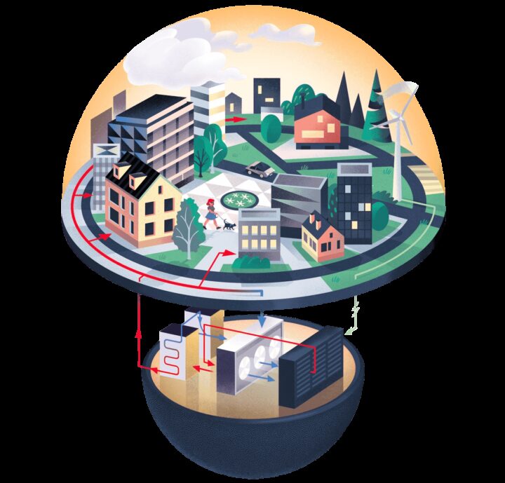 Illustrasjon av by i kuppel, som forklarer strømmen av overskuddsvarme fra datasentre til bygninger.
