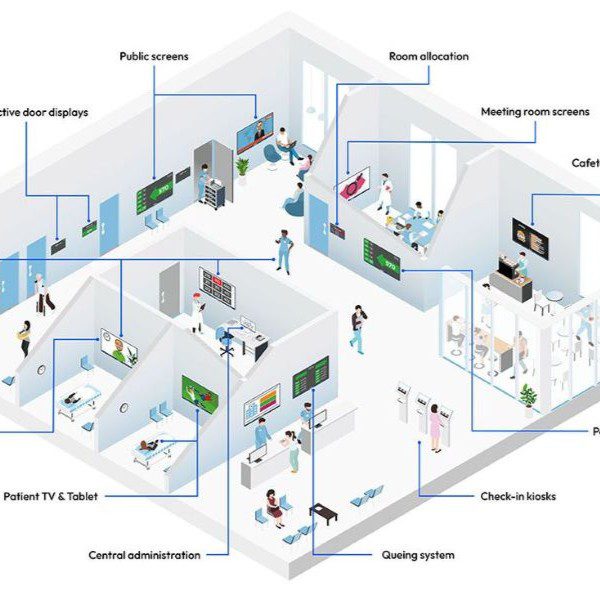 Smartroom_600